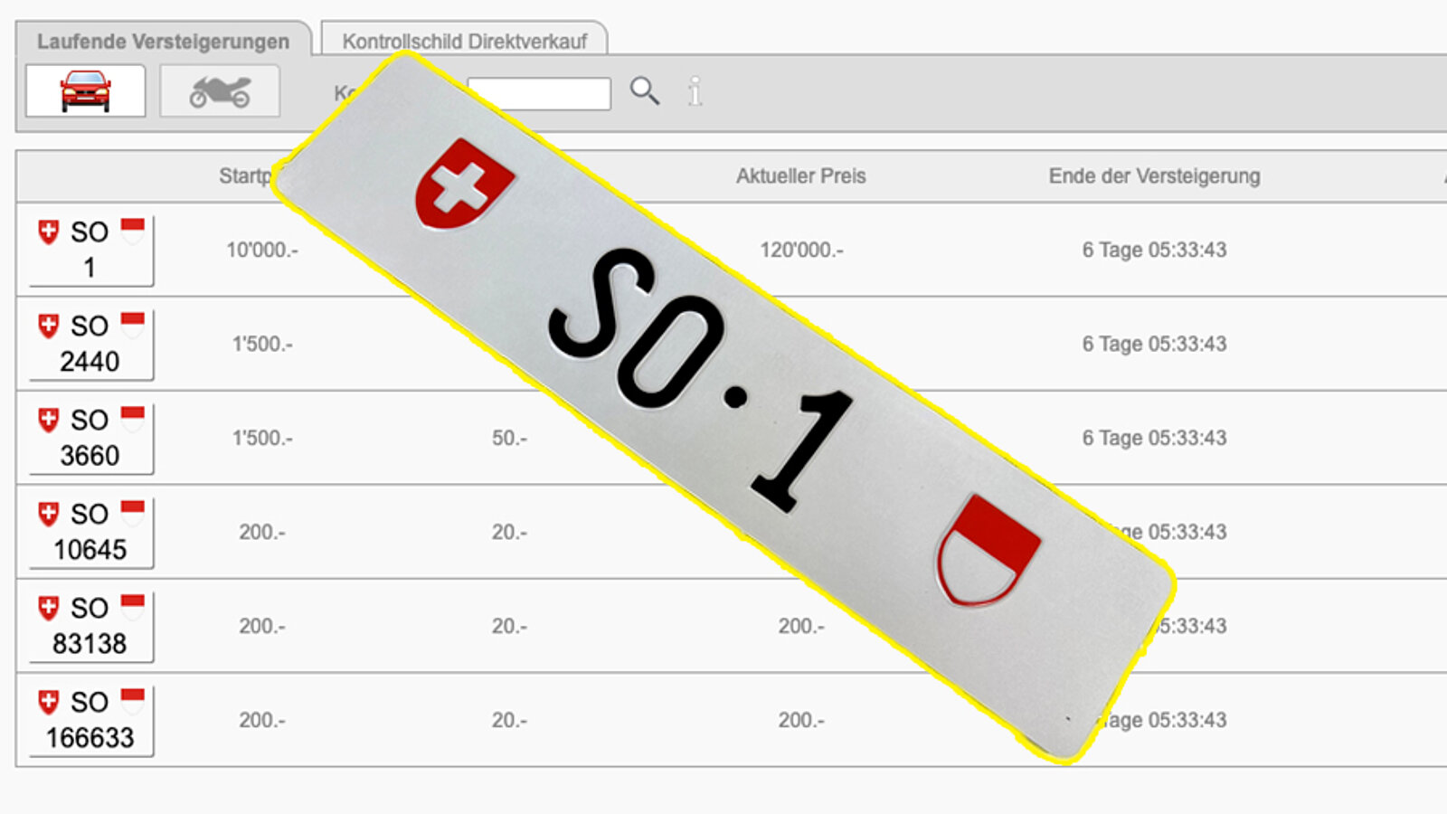 Auktion «SO 1»