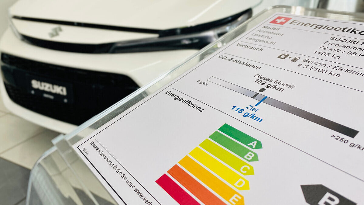 Der maximale Zielwert von 118 Gramm Kohlendioxid pro Kilometer wurde auf 93,6 Gramm gesenkt. Bild: STREETLIFE / Linus Barta