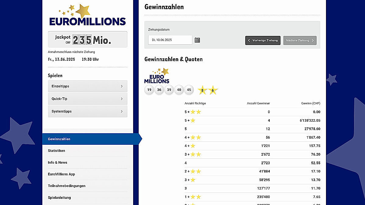 Die nächste Ziehung ist am Freitag, 13.6., um 19.30 Uhr. Bild: swisslos.ch