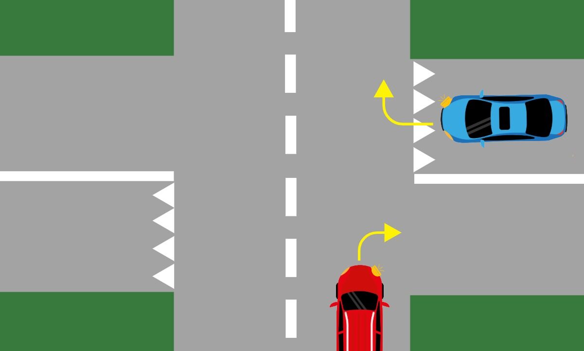 Der rote Wagen ist der rechte Blinker aktiv. Die weiteren Verkehrsteilnehmer gehen davon aus, das Auto biegt in die Nebenstrasse ab. Grafik: STREETLIFE