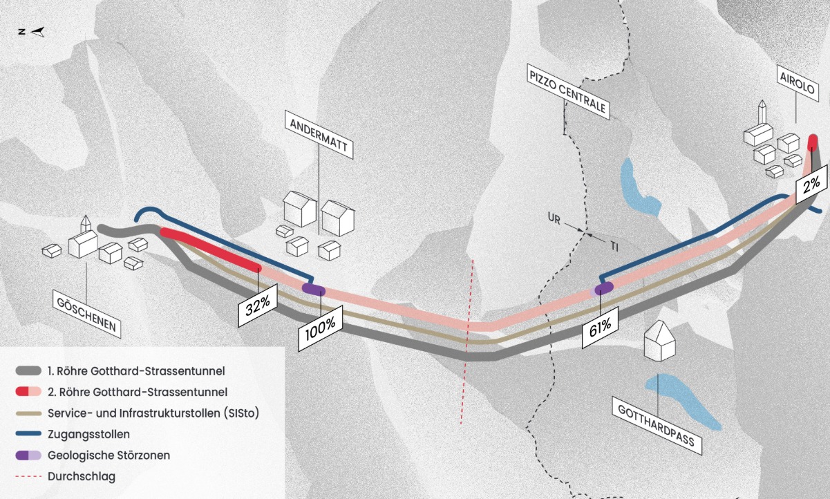 Gotthard Baustelle Tunnel Röhre