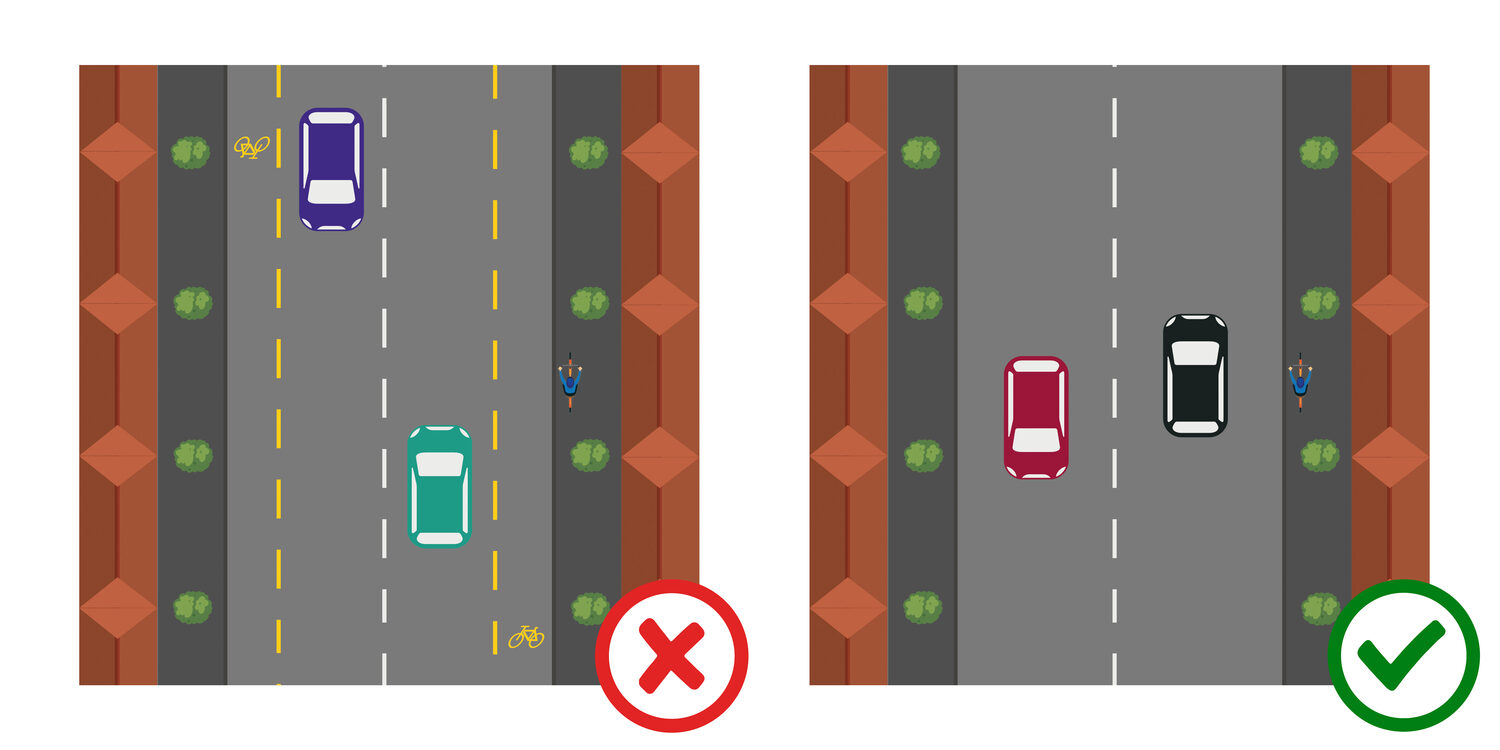 Das Trottoir darf nur bis 12 Jahre benützt werden – wenn kein Velostreifen oder -weg vorhanden ist.